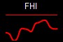 FHI